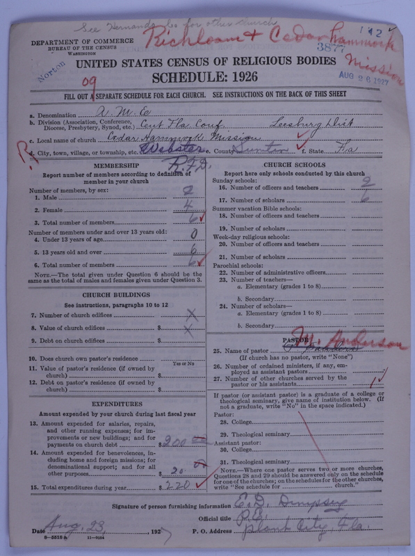 Scan of African Methodist Episcopal Church: 3877