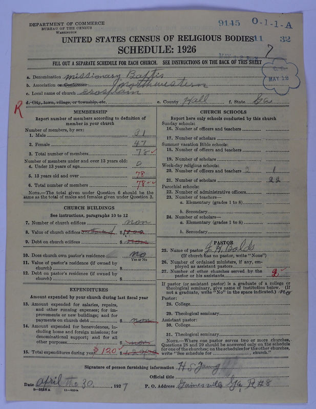 Scan of Negro Baptists: 9145
