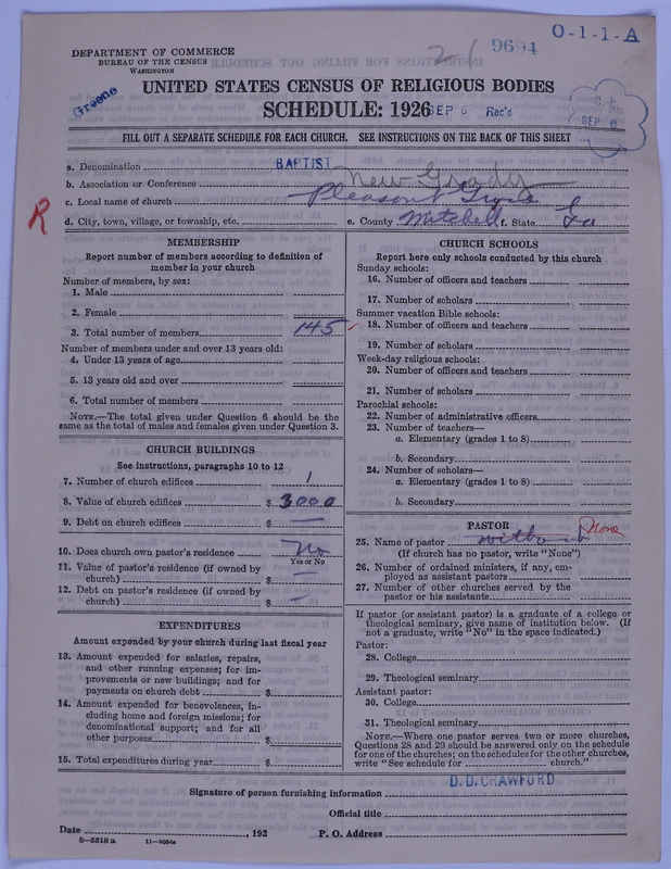 Scan of Negro Baptists: 9694