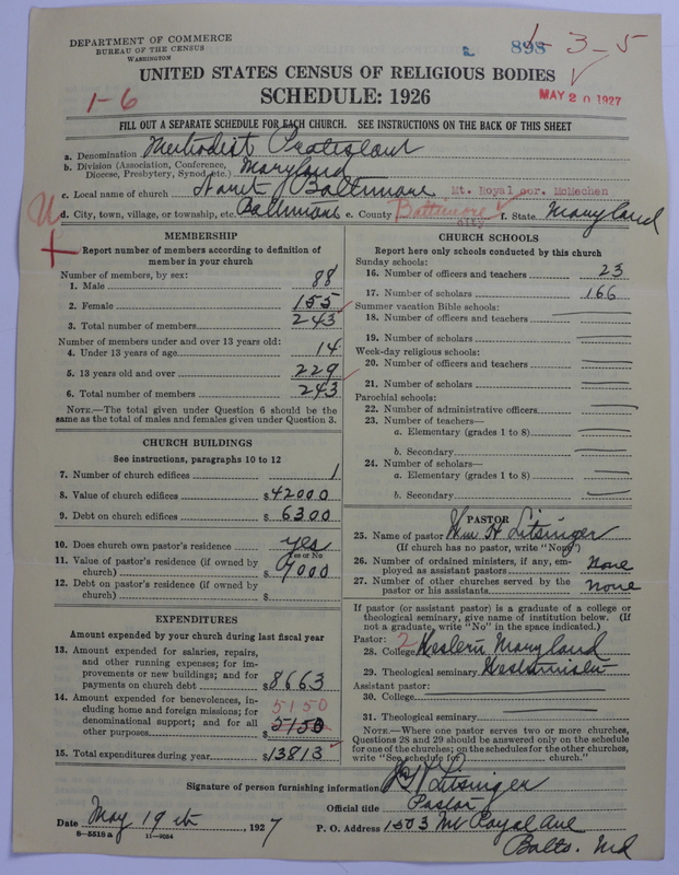 Scan of Methodist Protestant Church: 898