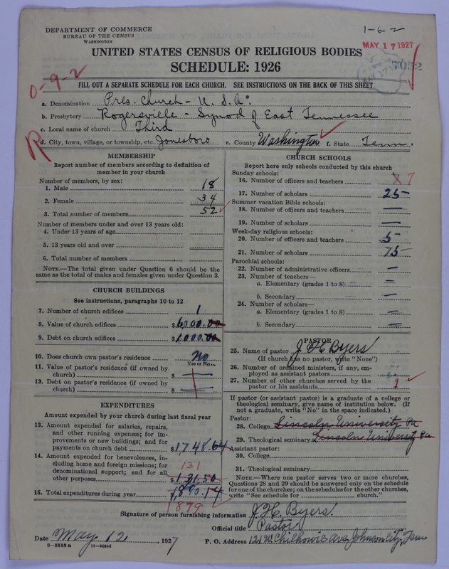 Scan of Presbyterian Church in the United States of America: 7052