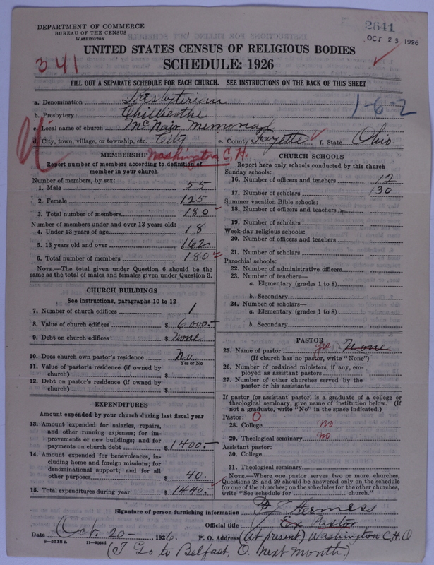 Scan of Presbyterian Church in the United States of America: 2641