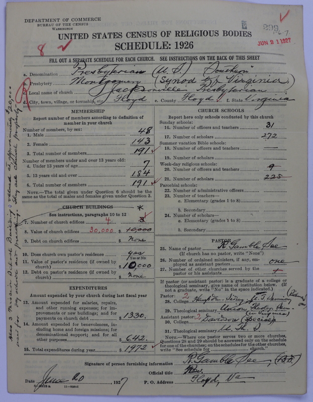 Scan of Presbyterian Church in the United States: 299
