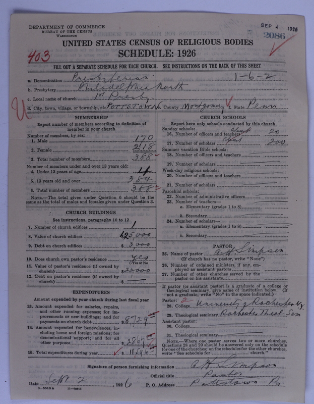 Scan of Presbyterian Church in the United States of America: 2086