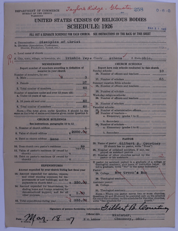 Scan of Disciples of Christ: 258
