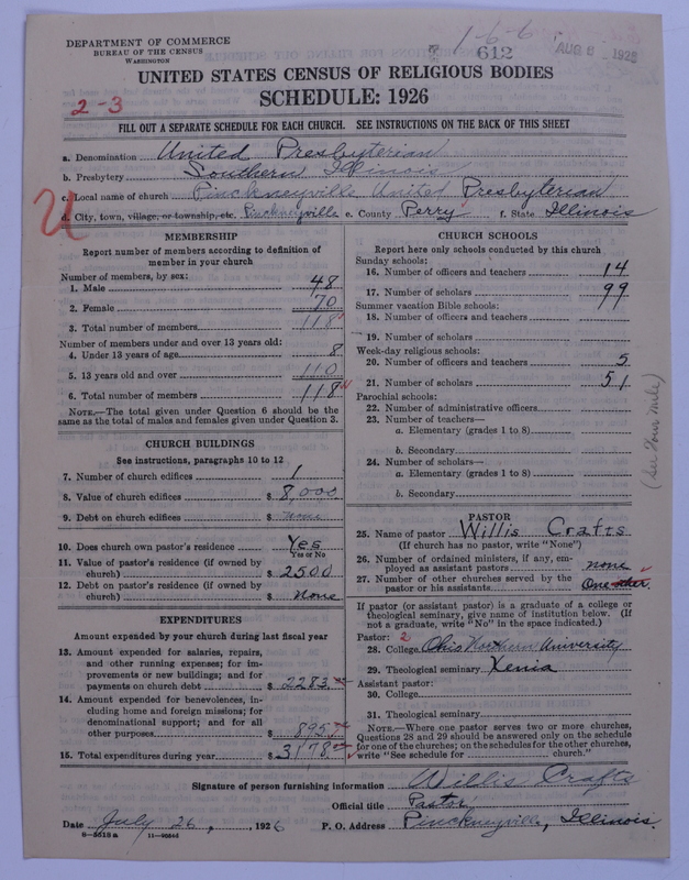 Scan of United Presbyterian Church of North America: 612