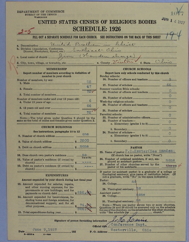 Scan of Church of the United Brethren in Christ: 1077