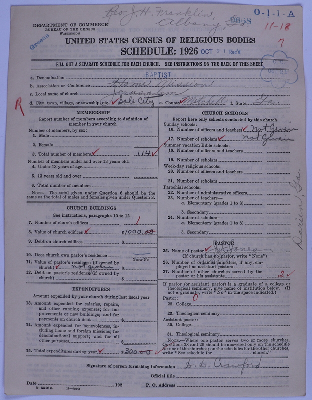 Scan of Negro Baptists: 9668