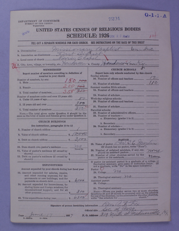 Scan of Negro Baptists: 7291