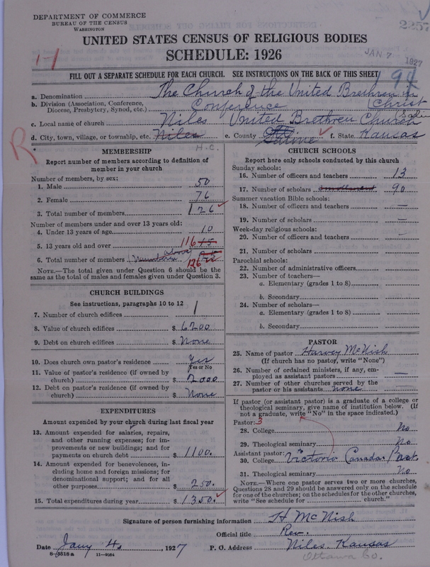 Scan of Church of the United Brethren in Christ: 2257