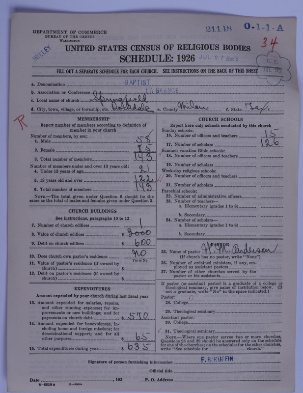 Scan of Negro Baptists: 21148