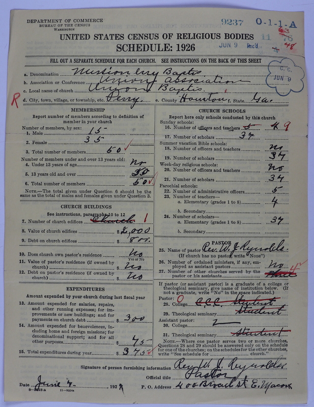 Scan of Negro Baptists: 9237