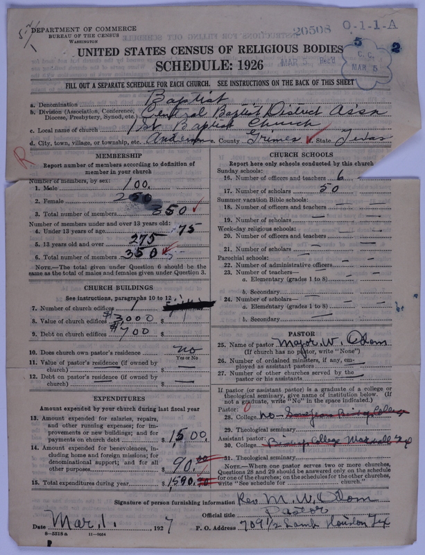 Scan of Negro Baptists: 20508