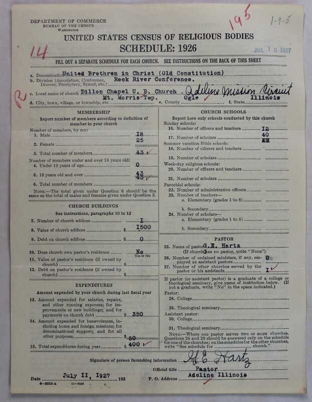 Scan of Church of the United Brethren in Christ (Old Constitution): 195