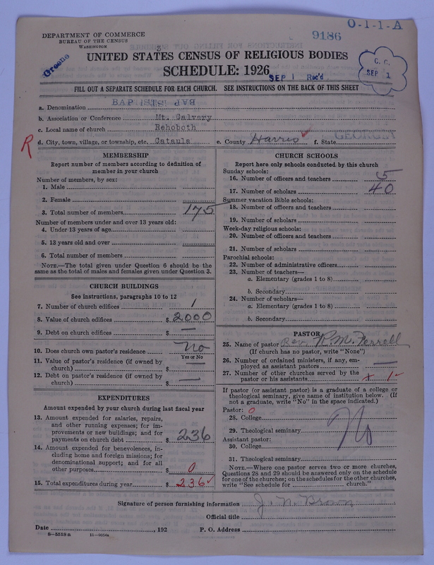 Scan of Negro Baptists: 9186