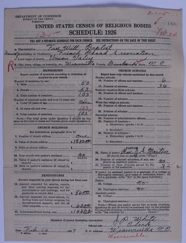 Scan of Free Will Baptists: 188