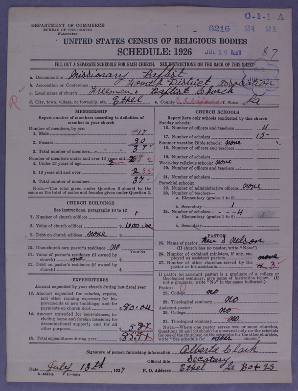 Scan of Negro Baptists: 6216