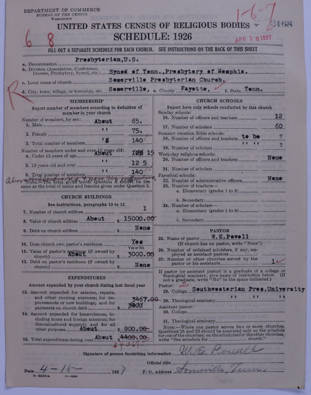 Scan of Presbyterian Church in the United States: 2168