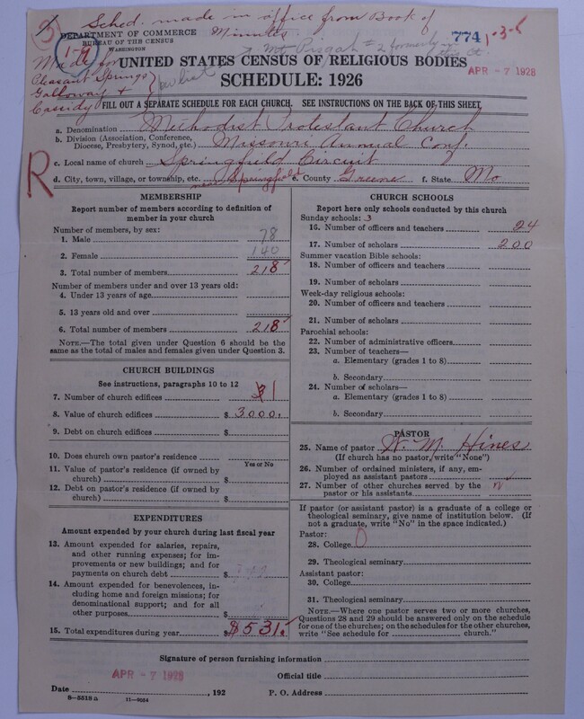 Scan of Methodist Protestant Church: 774