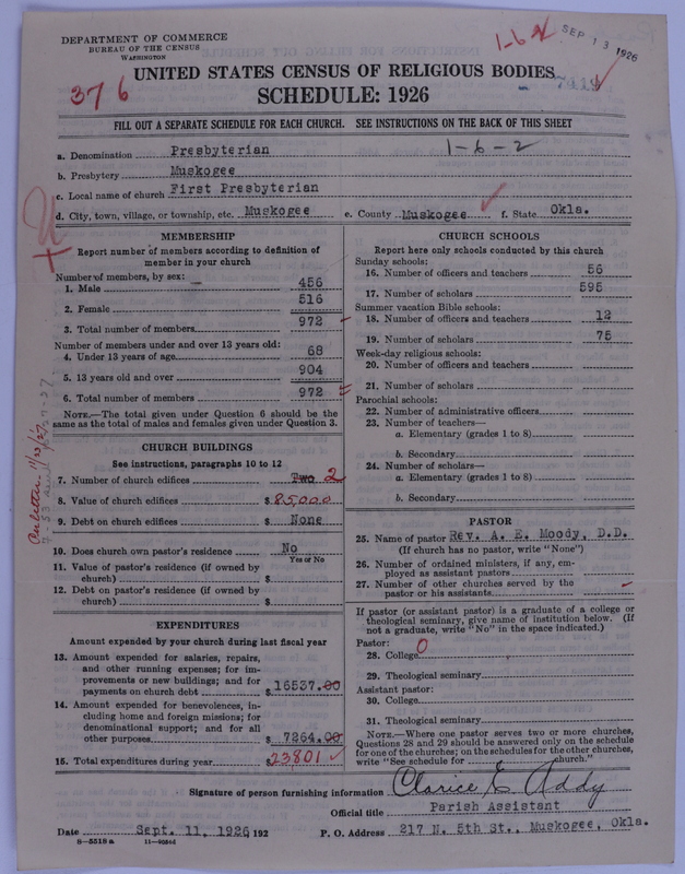 Scan of Presbyterian Church in the United States of America: 7419