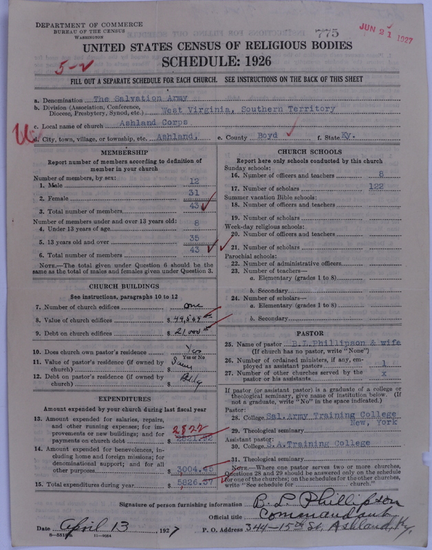 Scan of Salvation Army: 775