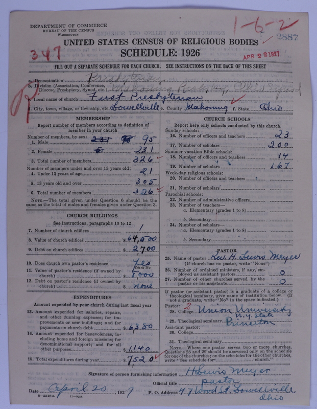 Scan of Presbyterian Church in the United States of America: 2887