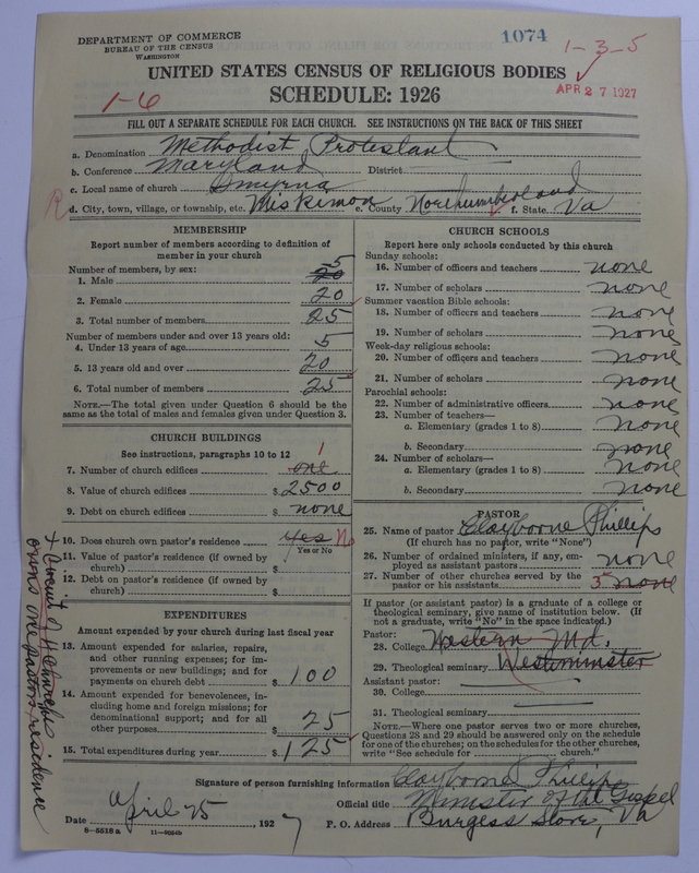 Scan of Methodist Protestant Church: 1074