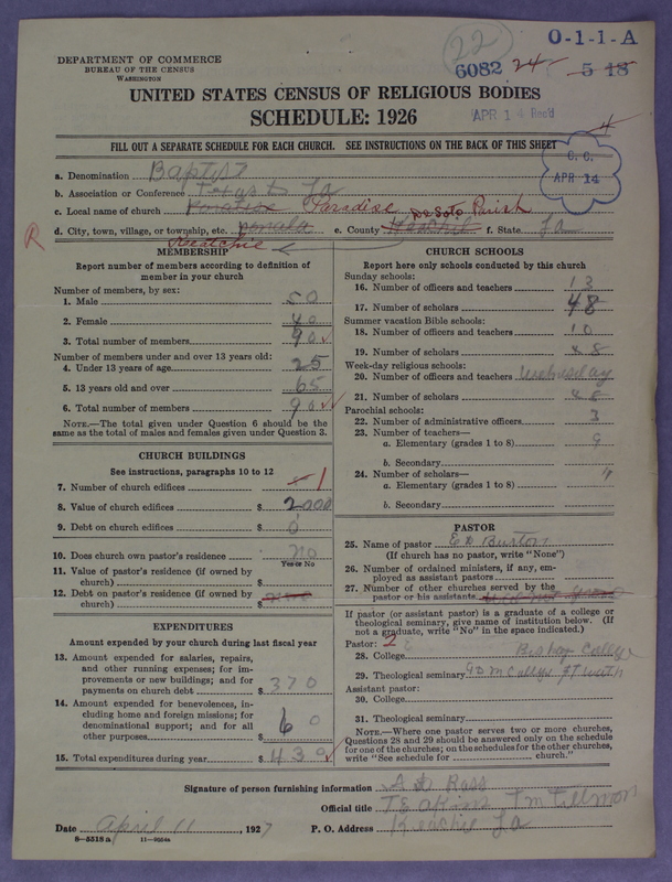 Scan of Negro Baptists: 6082