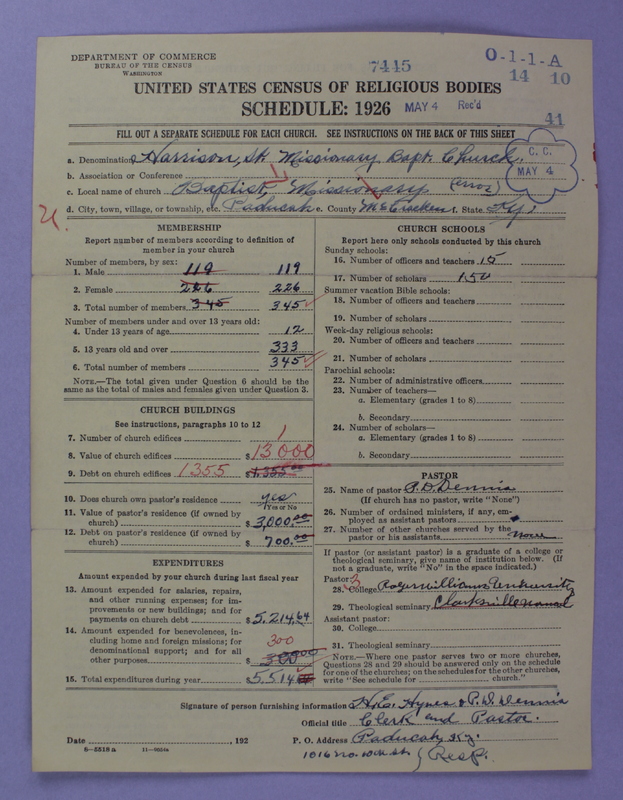 Scan of Negro Baptists: 7445