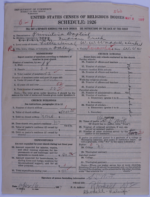 Scan of Primitive Baptists: 563