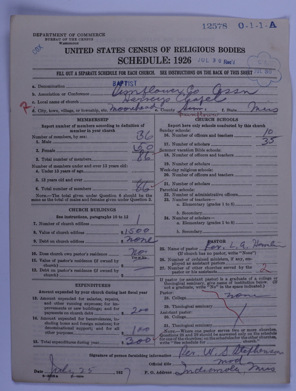 Scan of Negro Baptists: 12578