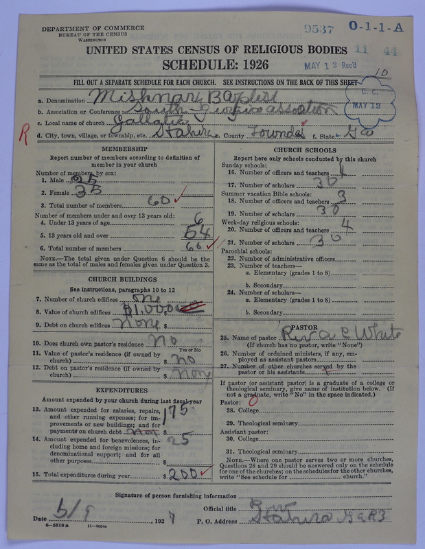 Scan of Negro Baptists: 9537