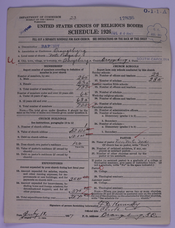 Scan of Negro Baptists: 17836