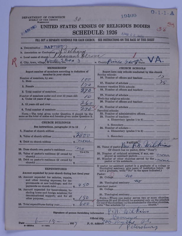 Scan of Negro Baptists: 19400