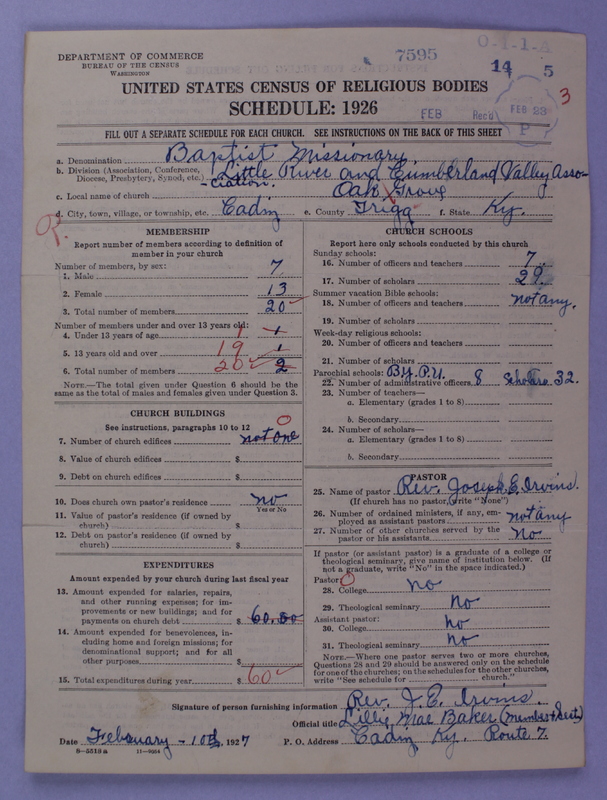 Scan of Negro Baptists: 7595