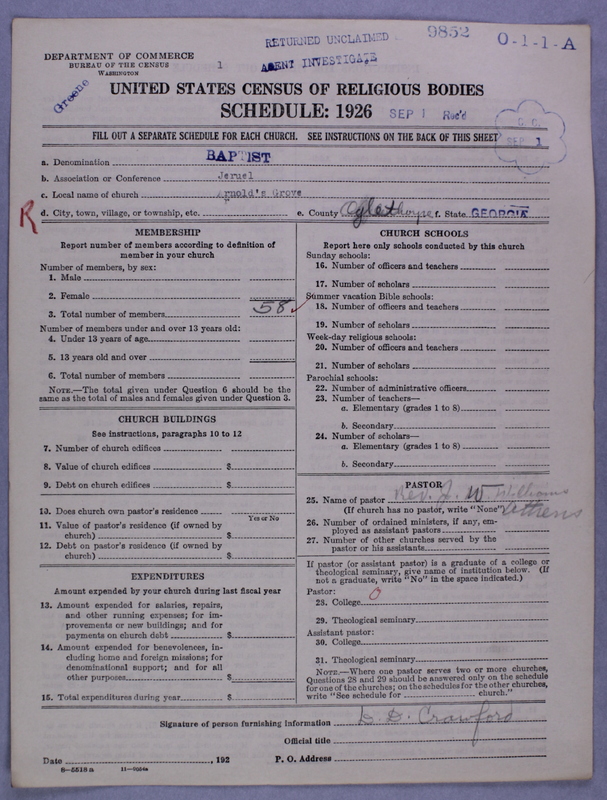 Scan of Negro Baptists: 9852