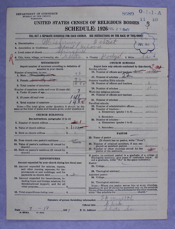 Scan of Negro Baptists: 8689