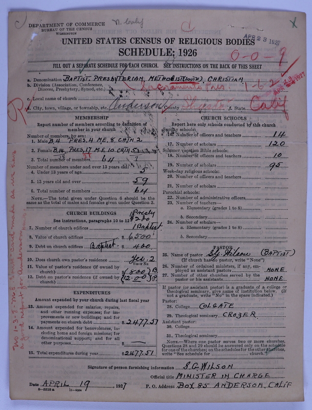 Scan of Federated Churches: