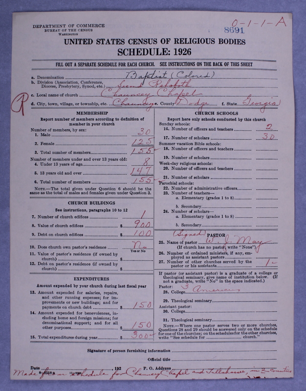 Scan of Negro Baptists: 8691