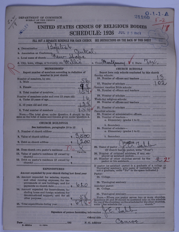 Scan of Negro Baptists: 21160