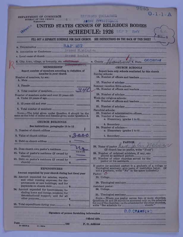 Scan of Negro Baptists: 9165