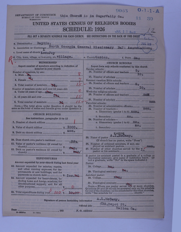 Scan of Negro Baptists: 9063
