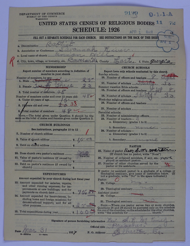 Scan of Negro Baptists: 9199
