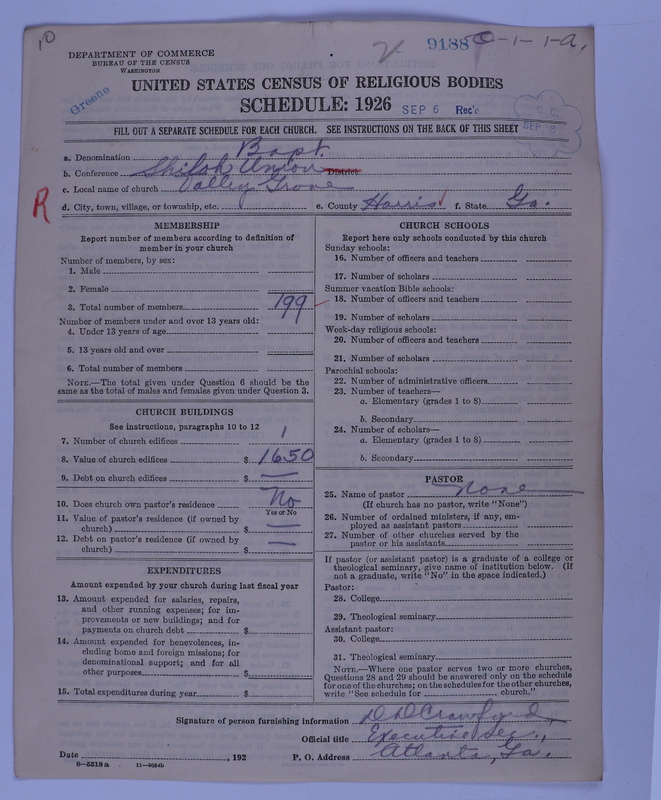 Scan of Negro Baptists: 9188