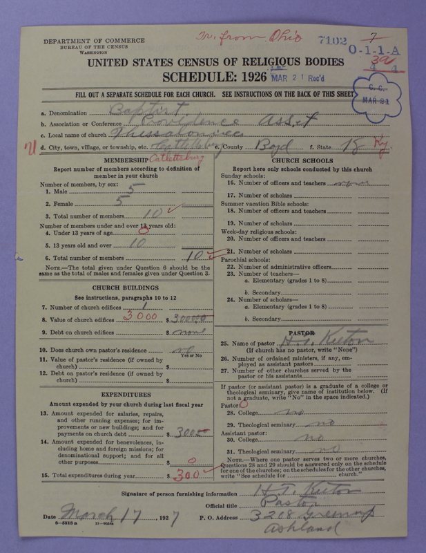 Scan of Negro Baptists: 7102