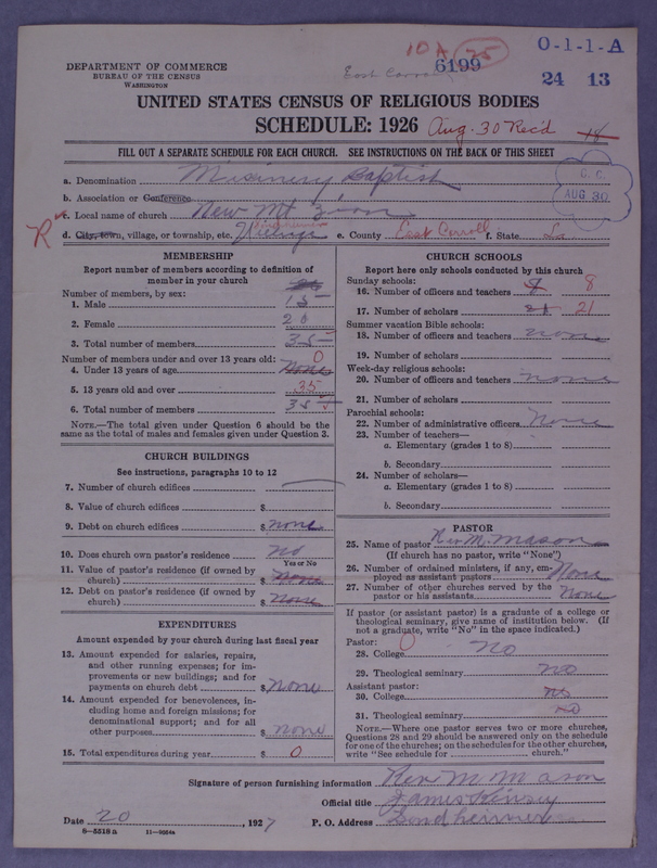 Scan of Negro Baptists: 6199