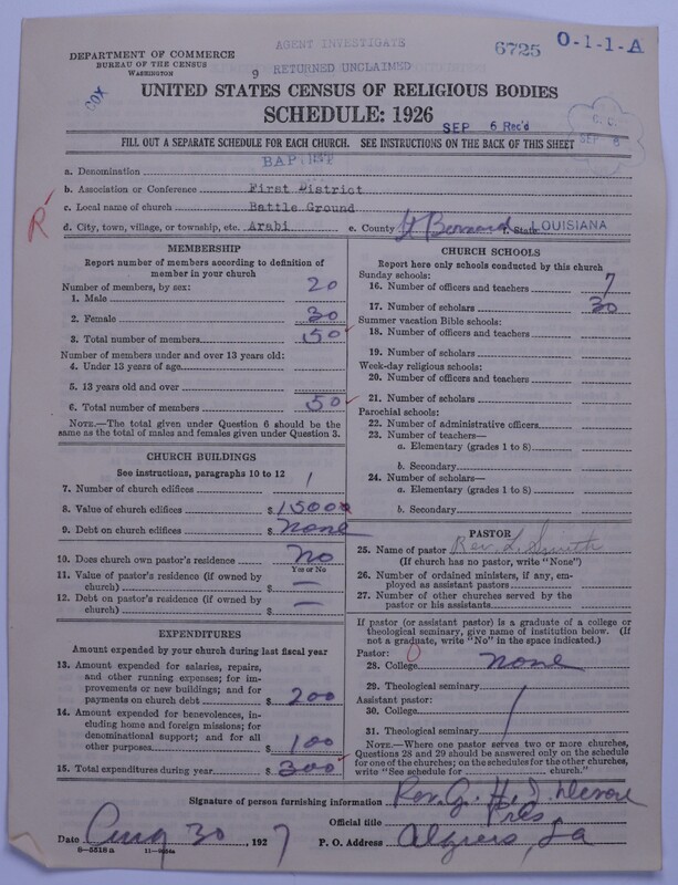 Scan of Negro Baptists: 6725