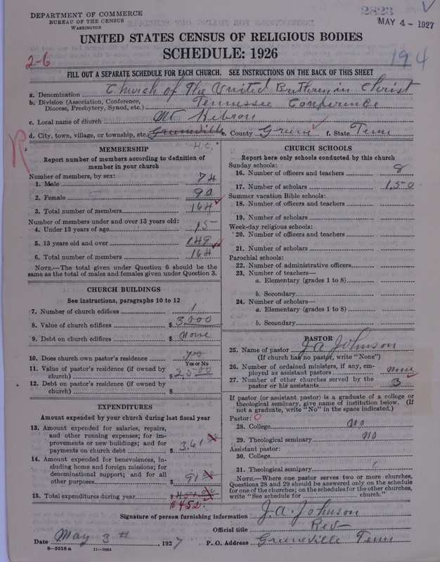 Scan of Church of the United Brethren in Christ: 2823