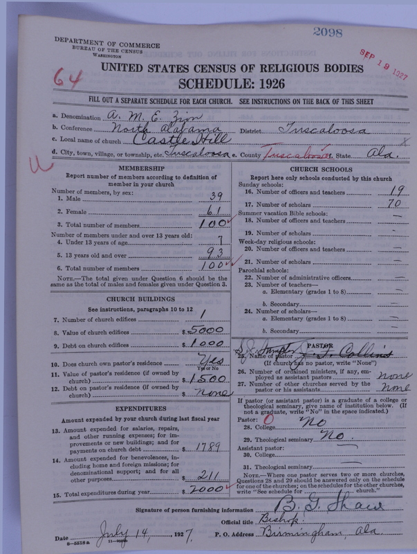 Scan of African Methodist Episcopal Zion Church: 2098