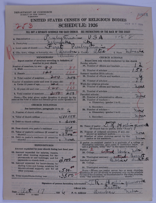 Scan of Presbyterian Church in the United States of America: 5821